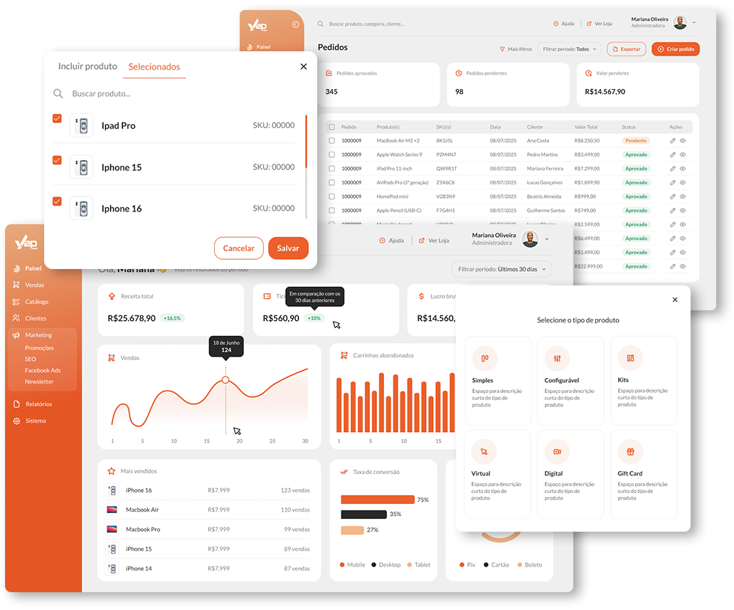 Dashboard da plataforma Yep! mostrando painel de vendas, pedidos, métricas de conversão e catálogo de produtos